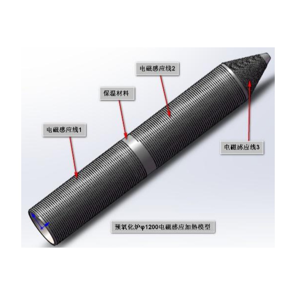 不鏽鋼電磁加熱設備 不鏽鋼電磁加熱設備