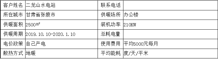 甘肅張掖電採暖案例