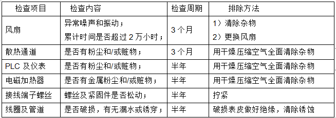 電磁採暖鍋爐維護事項
