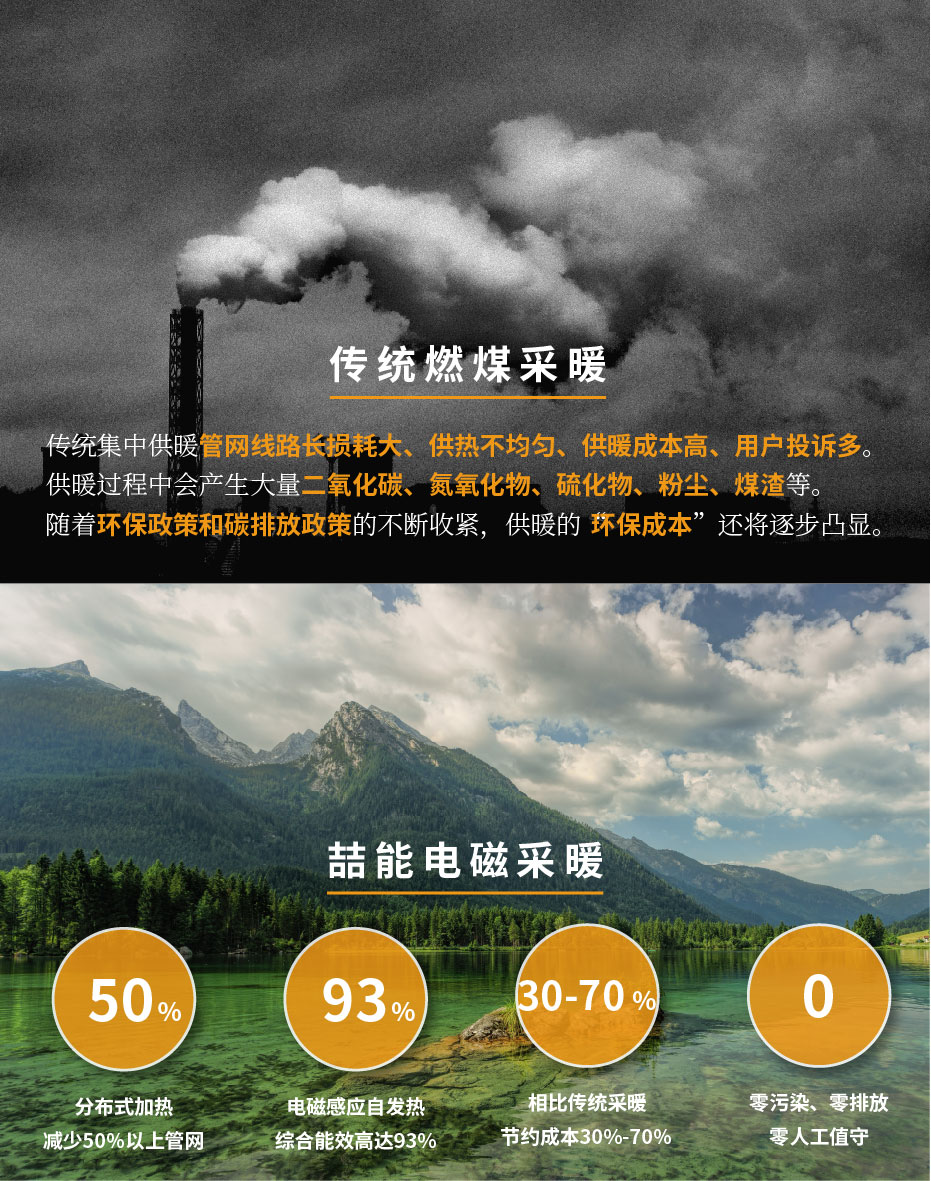 20220808-70kw供暖櫃詳情頁_2