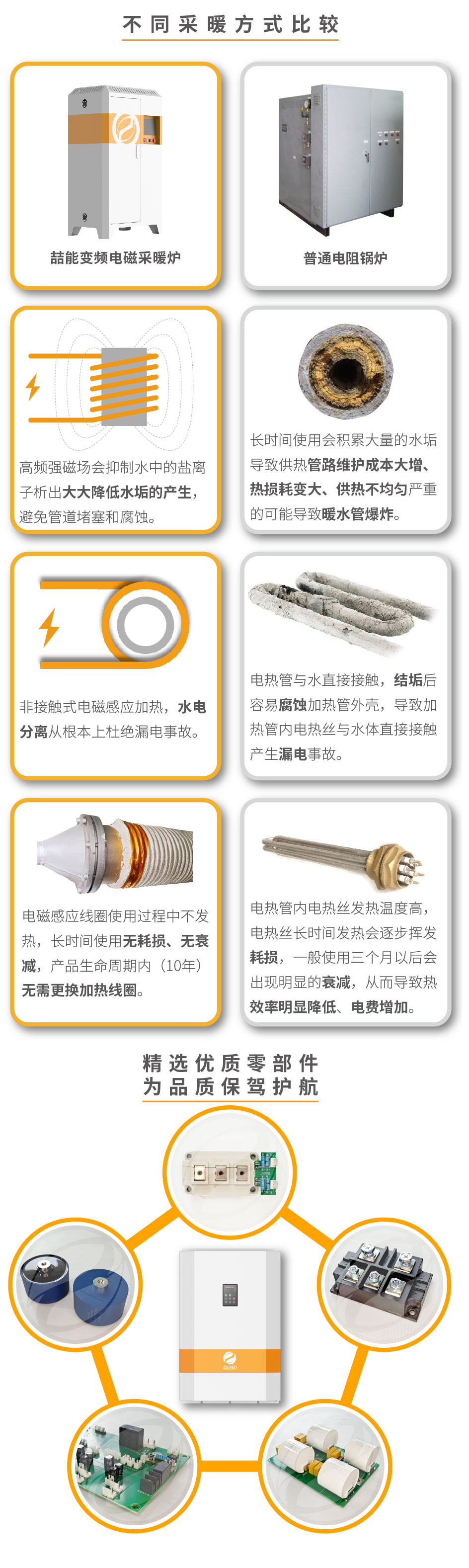 20220808-280kw供暖櫃詳情頁-07_4