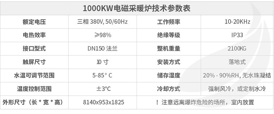 1000kw供暖櫃詳情頁