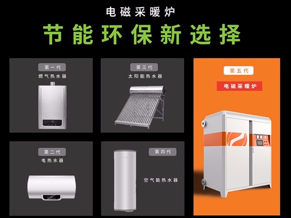 電磁採暖爐的優勢