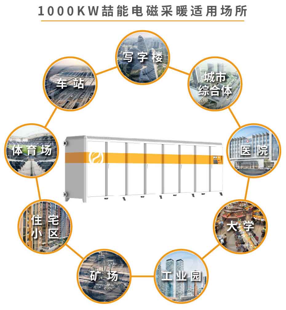 1000kw供暖櫃應用範圍